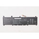 Replacement Asus C31N1806 S330FA S330UA X330UA laptop battery